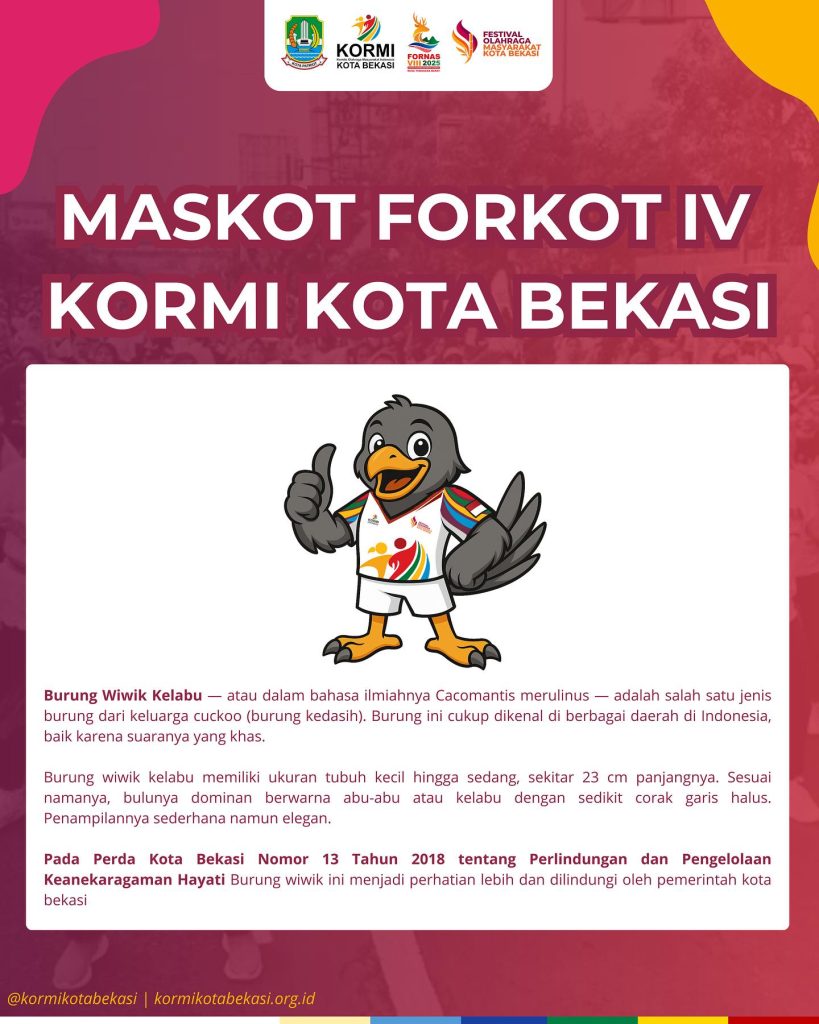Wiwiek-Hargono-Maskot-Wiken-Maskot-FORKOT-IV-KORMI-Kota-Bekasi-1