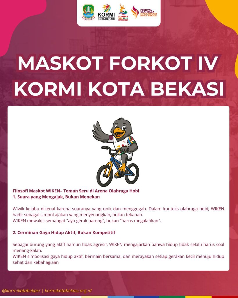 Wiwiek Hargono - Maskot Wiken - Maskot FORKOT IV KORMI Kota Bekasi-2
