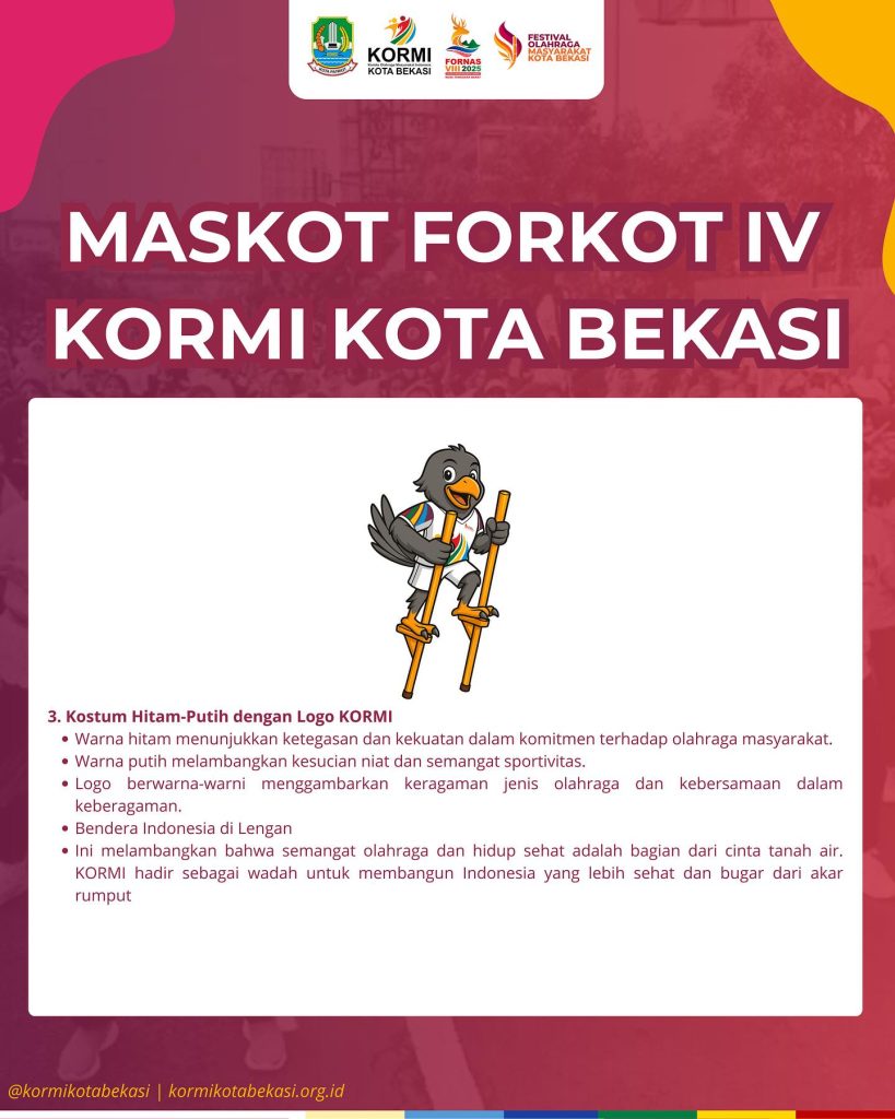 Wiwiek Hargono - Maskot Wiken - Maskot FORKOT IV KORMI Kota Bekasi-3